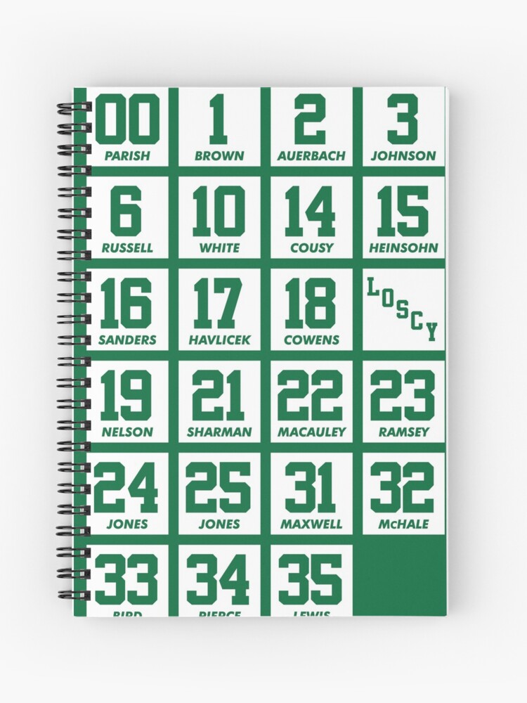 celtics retired numbers