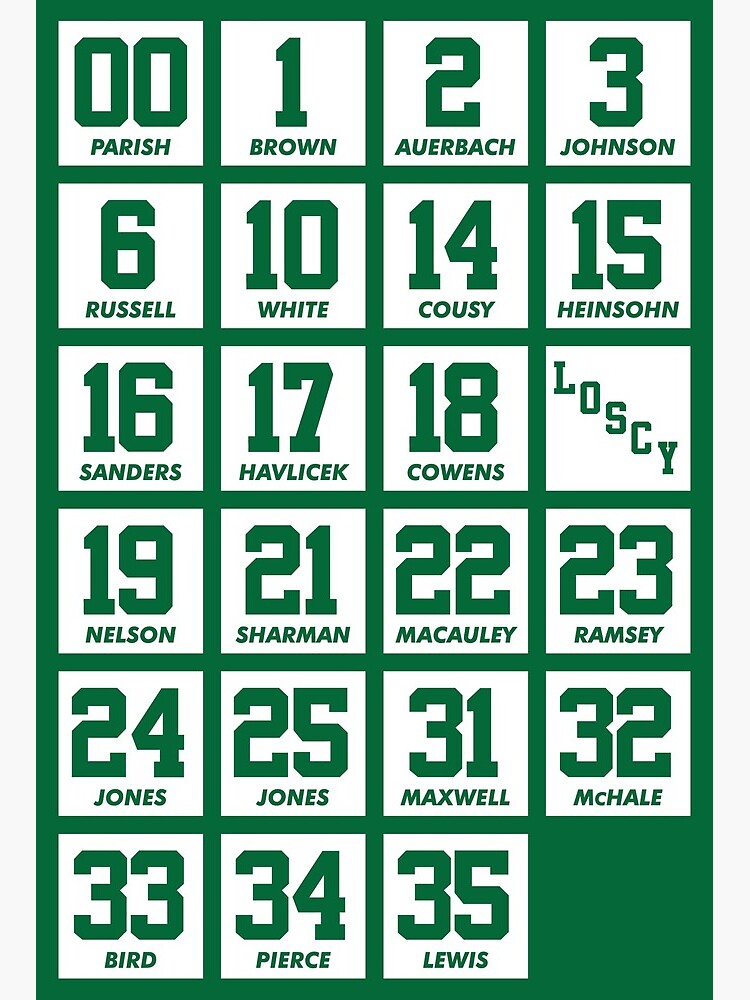 boston celtics retired numbers players