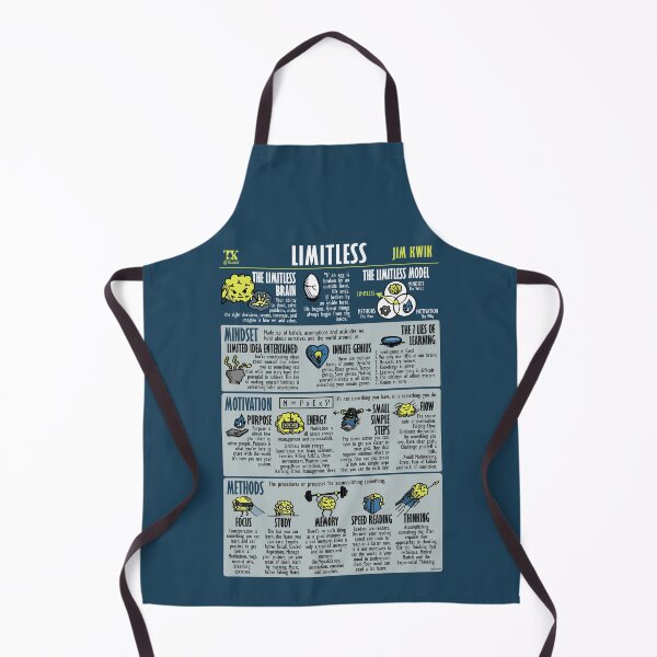 Item preview, Visual Summary Limitless (Jim Kwik) designed and sold by TKsuited.
