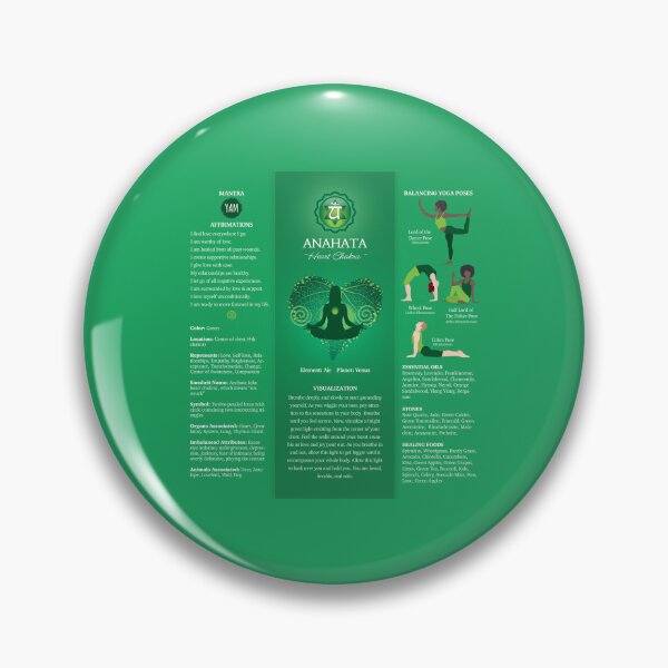 Item preview, Heart Chakra Balancing Poster Chart - 87 designed and sold by chakraplaza.