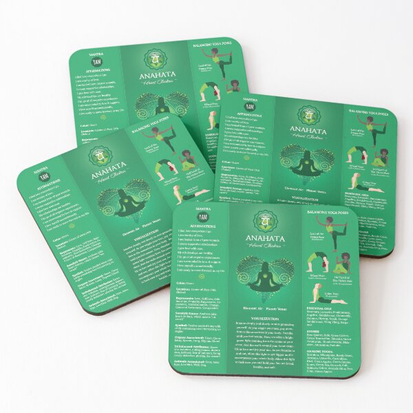 Item preview, Heart Chakra Balancing Poster Chart - 87 designed and sold by chakraplaza.