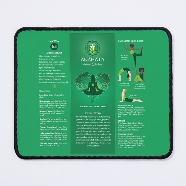 Item preview, Heart Chakra Balancing Poster Chart - 87 designed and sold by chakraplaza.