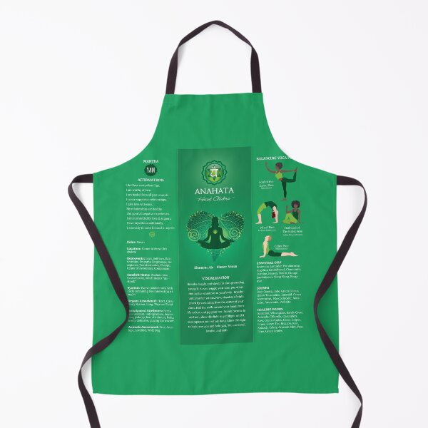 Item preview, Heart Chakra Balancing Poster Chart - 87 designed and sold by chakraplaza.