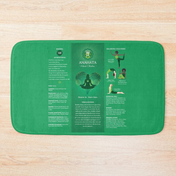 Item preview, Heart Chakra Balancing Poster Chart - 87 designed and sold by chakraplaza.
