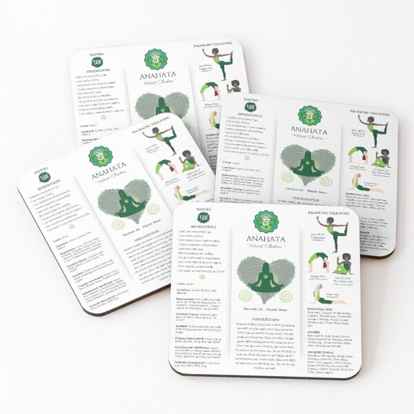 Item preview, Heart Chakra Balancing Poster Chart - 87wbg designed and sold by chakraplaza.