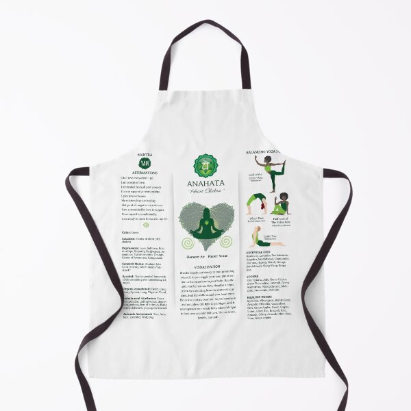 Item preview, Heart Chakra Balancing Poster Chart - 87wbg designed and sold by chakraplaza.