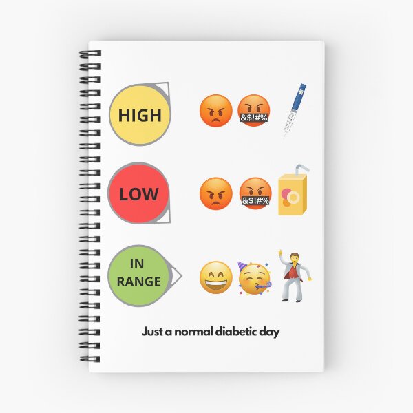 Item preview, Diabetic Mood designed and sold by TheOrthoDoctor.