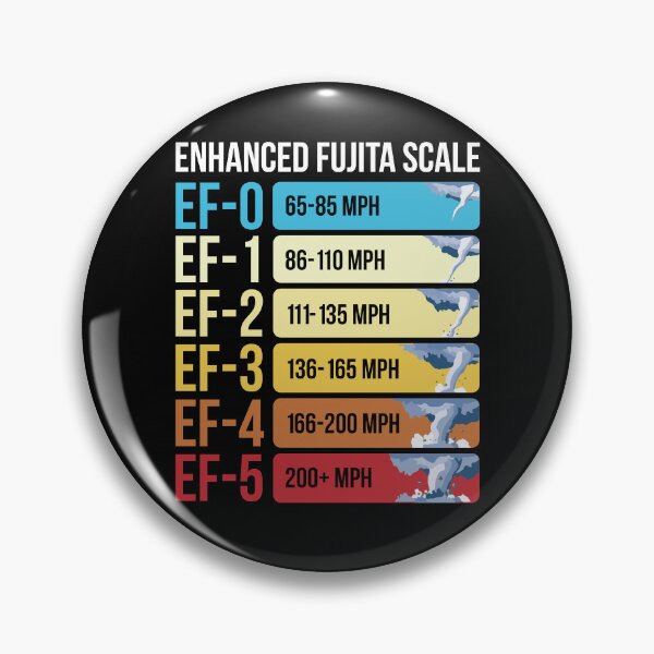 Item preview, Storm Chasing Enhanced Fujita Scale Tornado Meteorologist designed and sold by adamshopp.