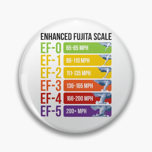 Item preview, Storm Chasing Enhanced Fujita Scale Tornado Meteorologist designed and sold by adamshopp.