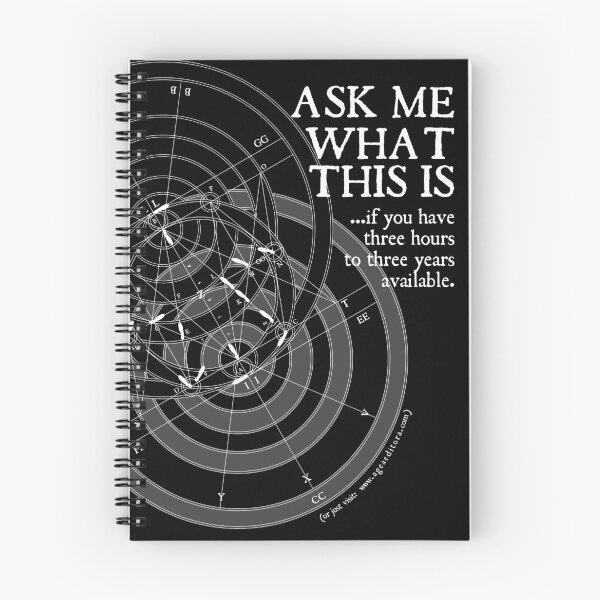 Item preview, Ask Me About Destreza (negative) designed and sold by AGEAEditora.