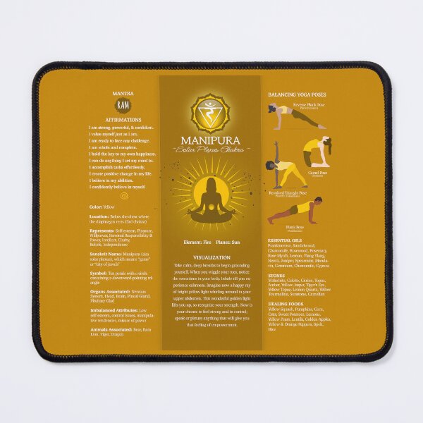 Item preview, Solar Plexus Chakra Balancing Poster Chart - 87 designed and sold by chakraplaza.