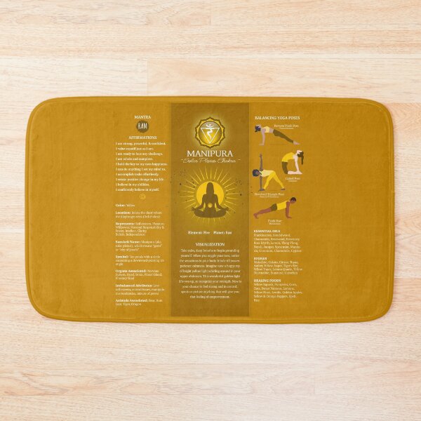 Item preview, Solar Plexus Chakra Balancing Poster Chart - 87 designed and sold by chakraplaza.