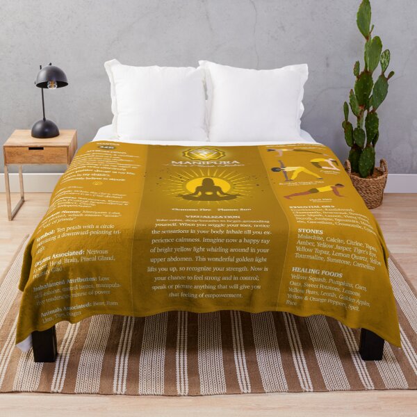 Item preview, Solar Plexus Chakra Balancing Poster Chart - 87 designed and sold by chakraplaza.