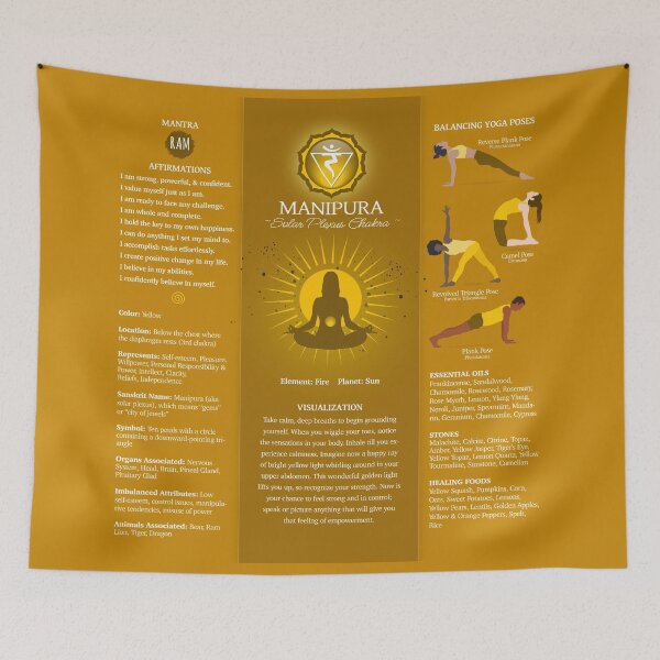 Item preview, Solar Plexus Chakra Balancing Poster Chart - 87 designed and sold by chakraplaza.