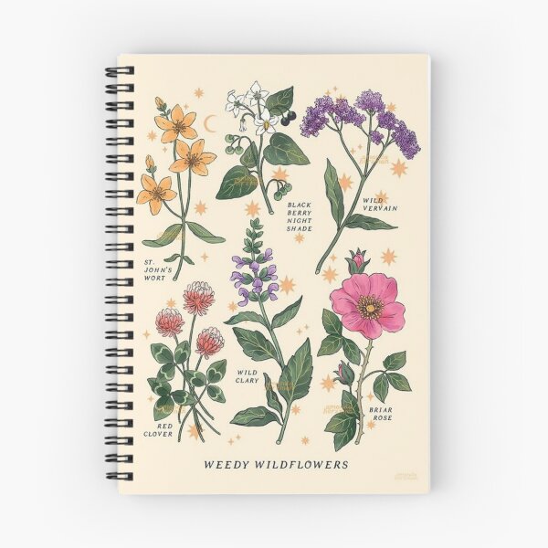 Item preview, Angiosperms designed and sold by PatronesKawai.