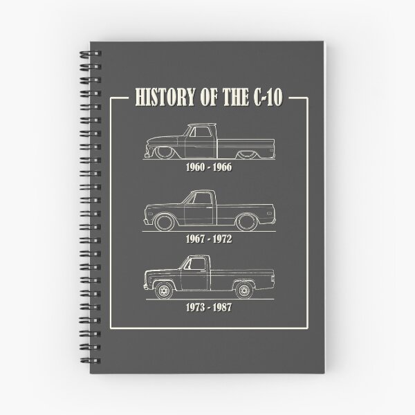 Item preview, Historia del C 10 designed and sold by fgtdesignz.