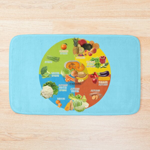 Item preview, Australia Seasonal Essential Fruit and Veg designed and sold by SueKnox.