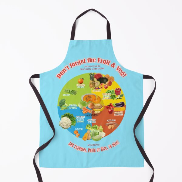 Item preview, Australia Seasonal Essential Fruit and Veg designed and sold by SueKnox.