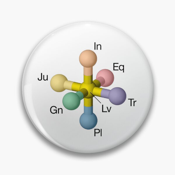 Item preview, UU Values Molecule (light background) designed and sold by UUBoulder.
