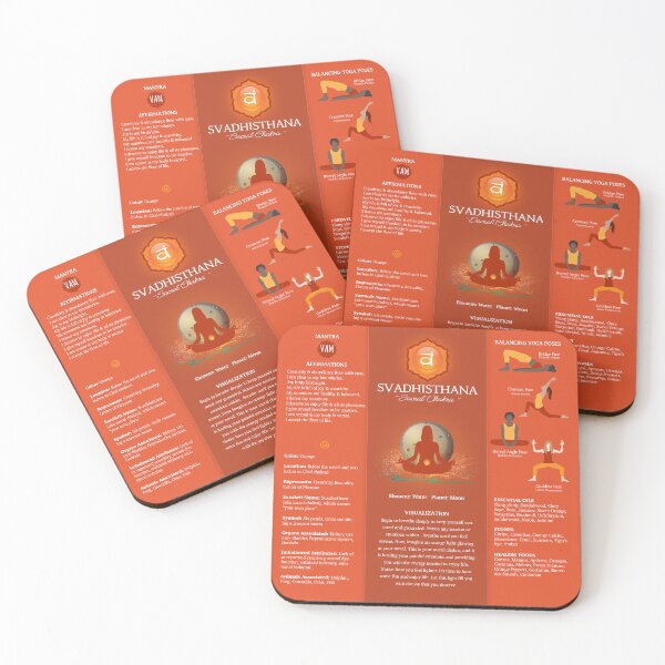 Item preview, Sacral Chakra Balancing Poster Chart - 87 designed and sold by chakraplaza.