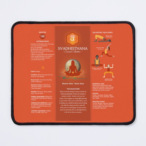 Item preview, Sacral Chakra Balancing Poster Chart - 87 designed and sold by chakraplaza.