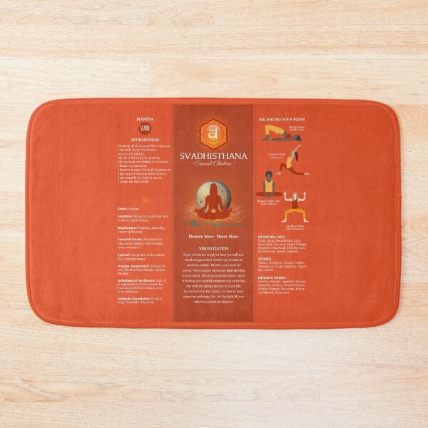Item preview, Sacral Chakra Balancing Poster Chart - 87 designed and sold by chakraplaza.
