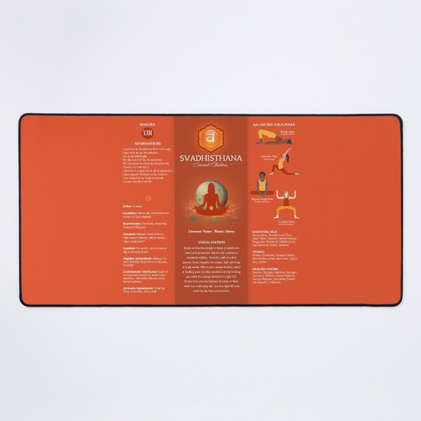 Item preview, Sacral Chakra Balancing Poster Chart - 87 designed and sold by chakraplaza.