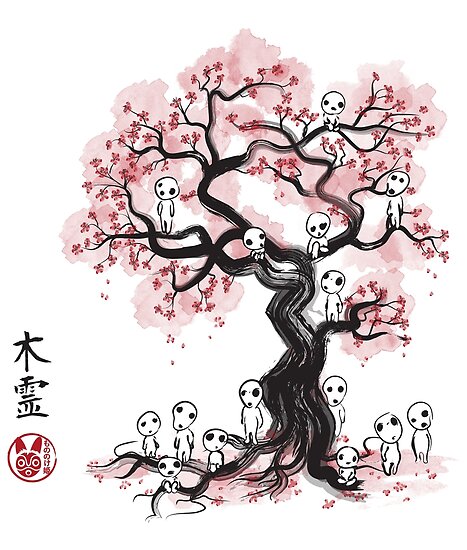 sakura tree template posters by zoezowie79 redbubble