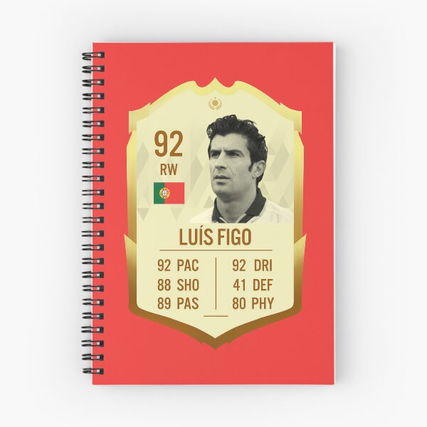 Item preview, Luis Figo Ultimate Card designed and sold by On Target Sports.