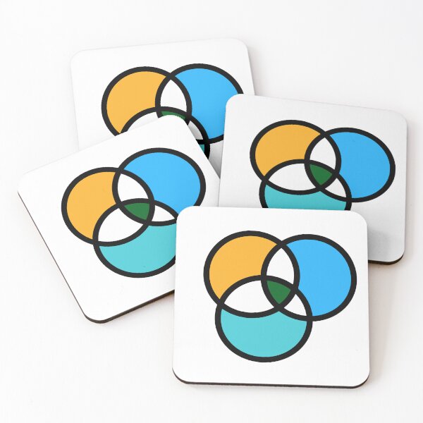 Item preview, Interconnected Circles Diagram designed and sold by Antoine Dupuit.