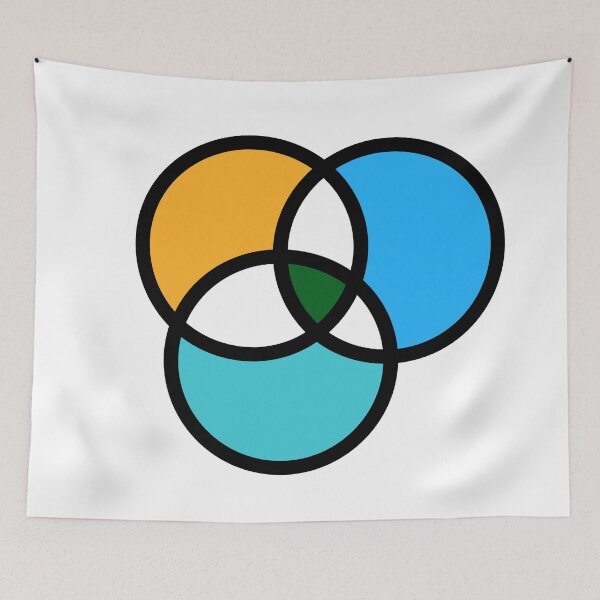 Item preview, Interconnected Circles Diagram designed and sold by Antoine Dupuit.