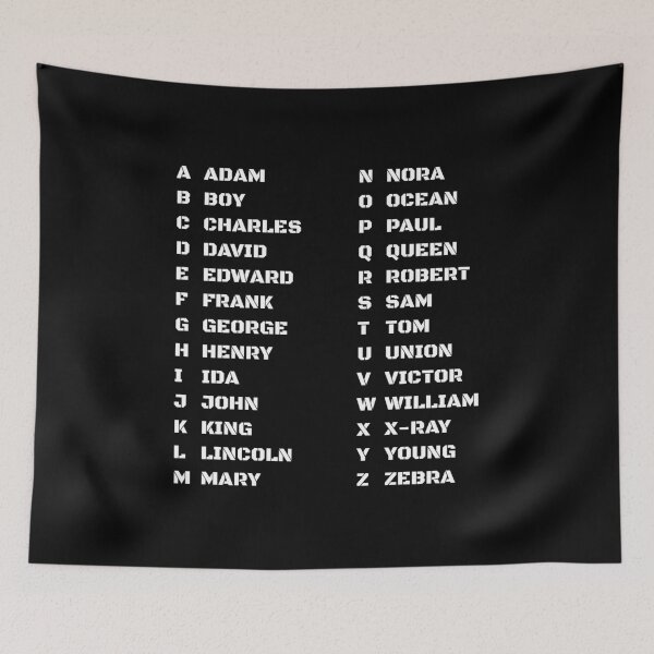 Item preview, Police Alphabet Understanding Law Enforcement Terminology Black-White designed and sold by AnnSign.