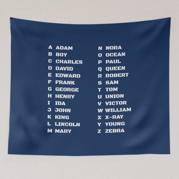 Item preview, Law Enforcement Police Phonetic Alphabet Blue White designed and sold by AnnSign.
