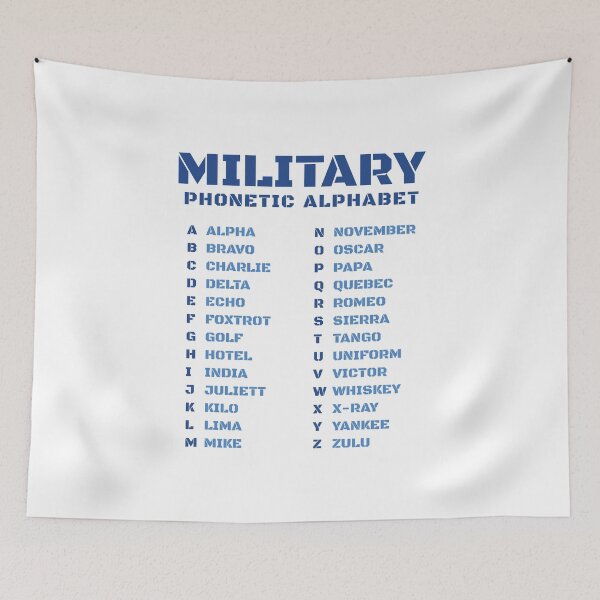 Item preview, Military Phonetic Alphabet Canada designed and sold by AnnSign.
