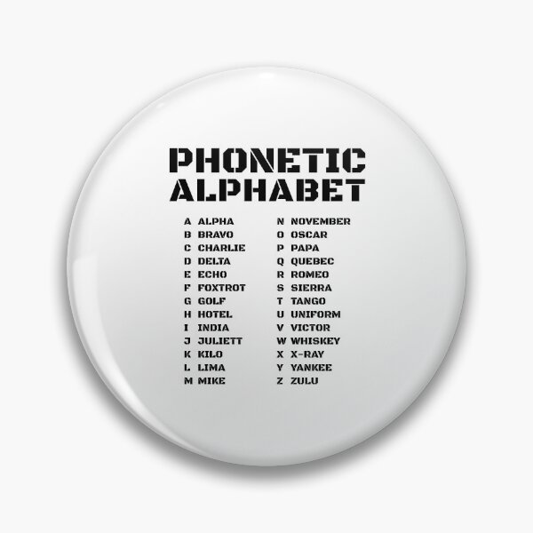Item preview, Phonetic Alphabet in Canada designed and sold by AnnSign.