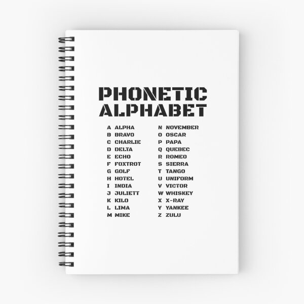 Item preview, Phonetic Alphabet in Canada designed and sold by AnnSign.
