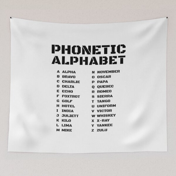 Item preview, Phonetic Alphabet in Canada designed and sold by AnnSign.