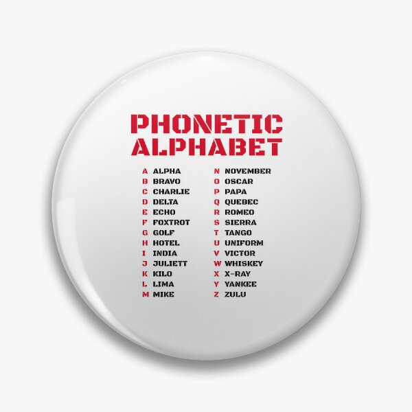 Item preview, International Phonetic Alphabet Canada designed and sold by AnnSign.