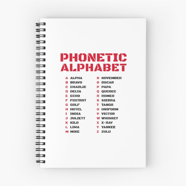 Item preview, International Phonetic Alphabet Canada designed and sold by AnnSign.