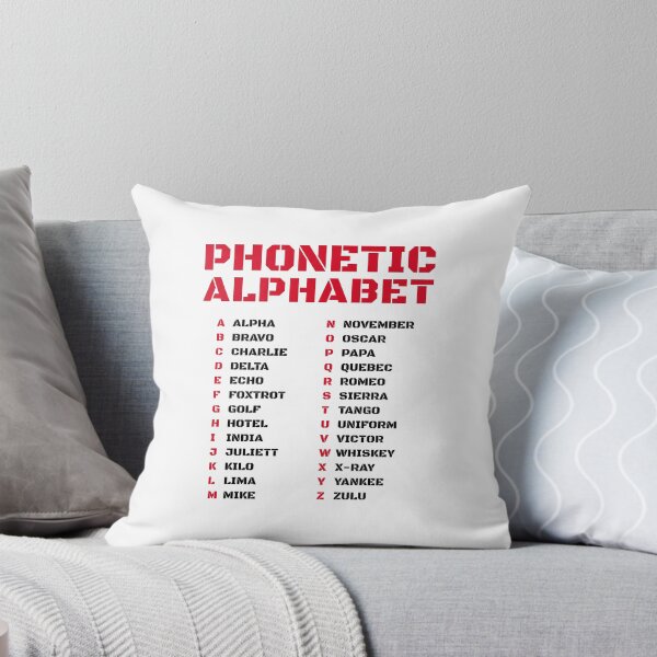 Item preview, International Phonetic Alphabet Canada designed and sold by AnnSign.