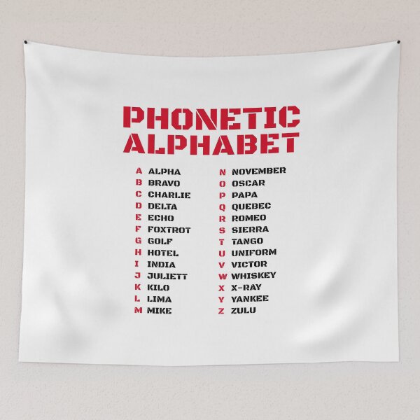 Item preview, International Phonetic Alphabet Canada designed and sold by AnnSign.