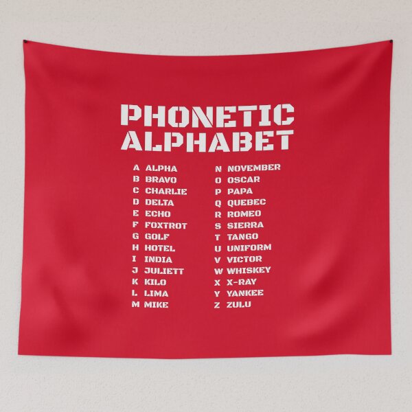 Item preview, Phonetic Alphabet Canada designed and sold by AnnSign.