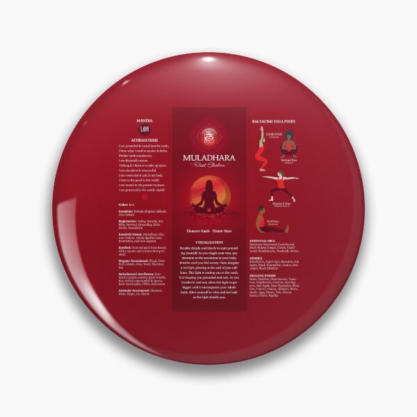 Item preview, Root Chakra Balancing Poster Chart - 87 designed and sold by chakraplaza.