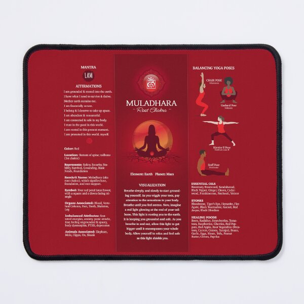 Item preview, Root Chakra Balancing Poster Chart - 87 designed and sold by chakraplaza.
