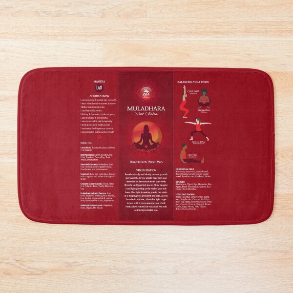 Item preview, Root Chakra Balancing Poster Chart - 87 designed and sold by chakraplaza.