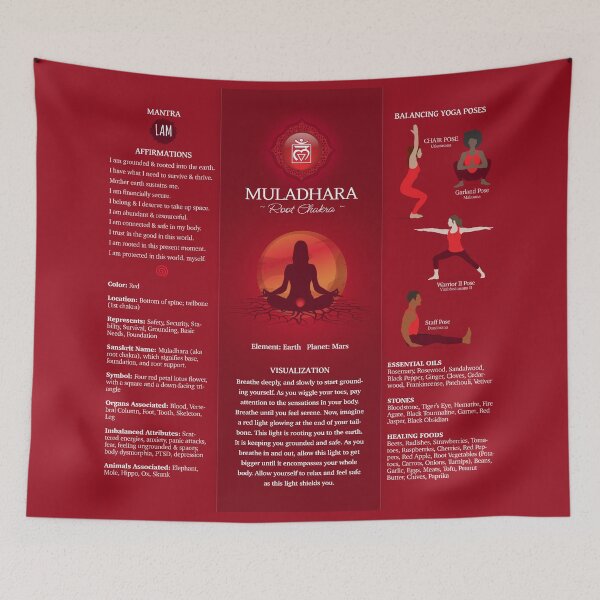 Item preview, Root Chakra Balancing Poster Chart - 87 designed and sold by chakraplaza.