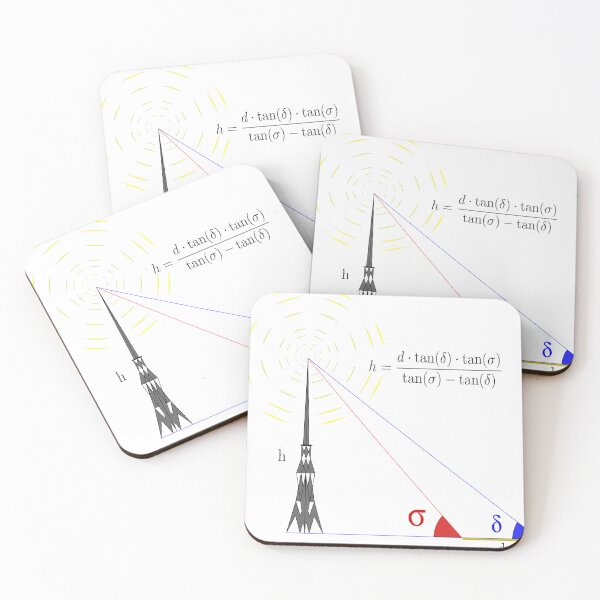 Item preview, Calculating the height of an antenna designed and sold by lauprizan.