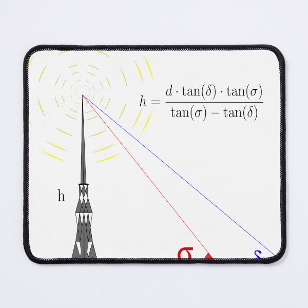 Item preview, Calculating the height of an antenna designed and sold by lauprizan.