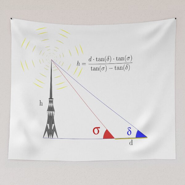 Item preview, Calculating the height of an antenna designed and sold by lauprizan.