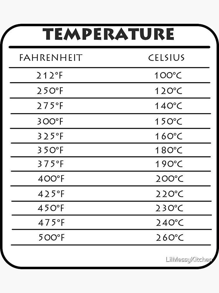 fahrenheit-to-celsius-conversion-chart-handy-kitchen-science-guide-sticker-for-sale-by-lilmessykitchen-redbubble